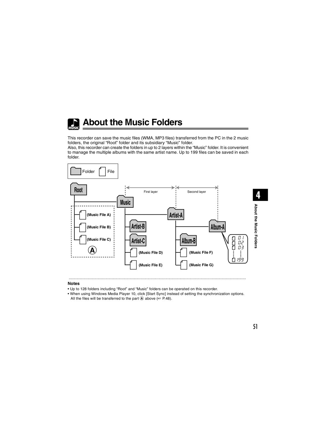 Olympus WS-320M, WS-300M, WS-310M manual About the Music Folders 