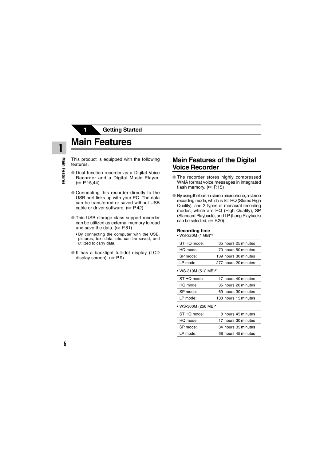 Olympus WS-320M, WS-300M, WS-310M manual Main Features of the Digital Voice Recorder, Recording time 