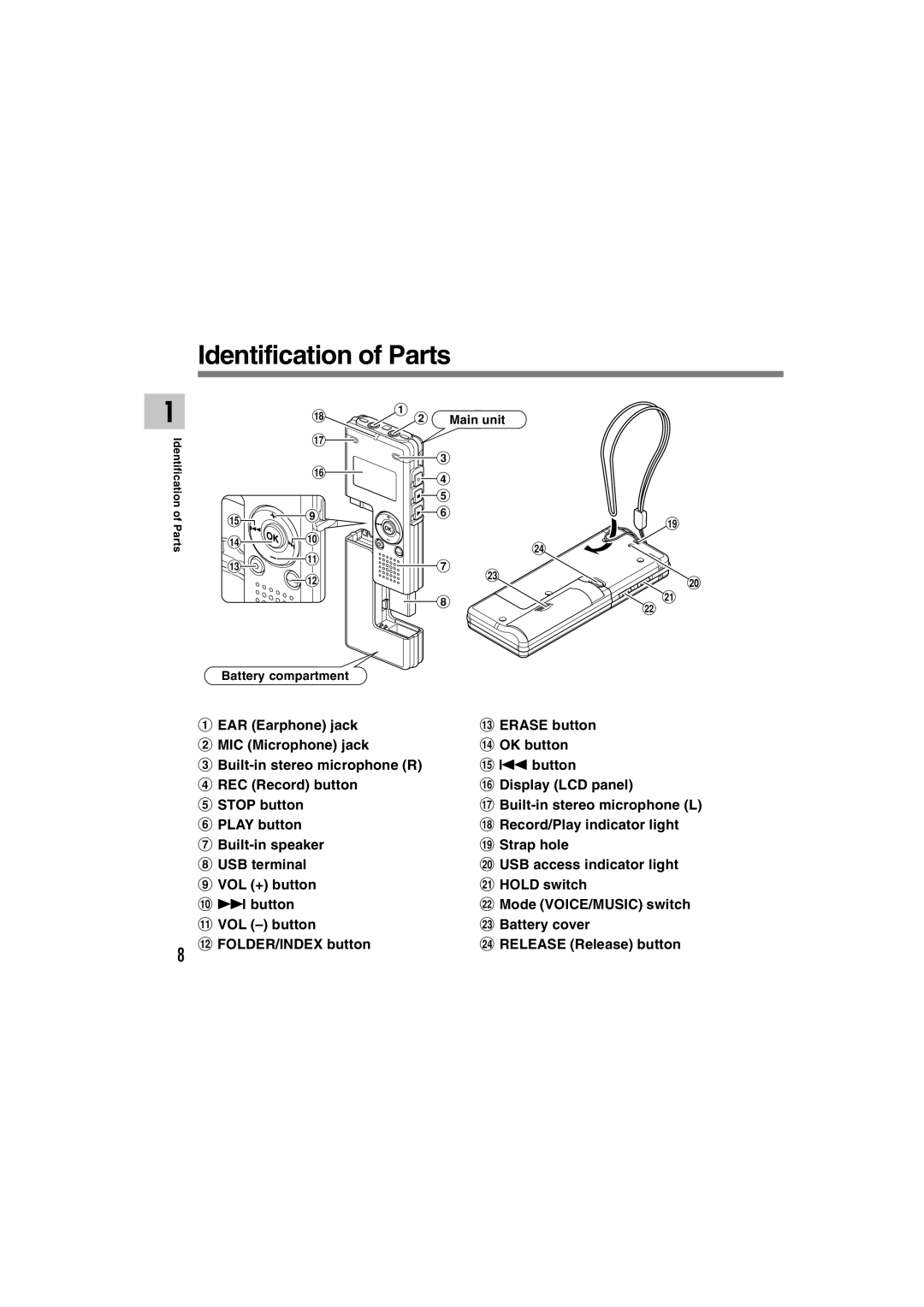 Olympus WS-310M, WS-320M, WS-300M manual Identification of Parts, Main unit 