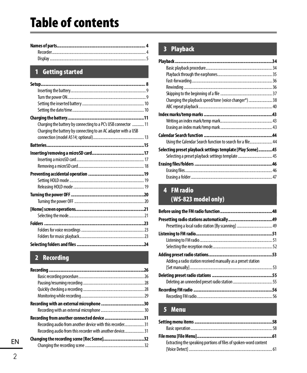 Olympus WS-822, WS-823, WS-821 user manual Table of contents 