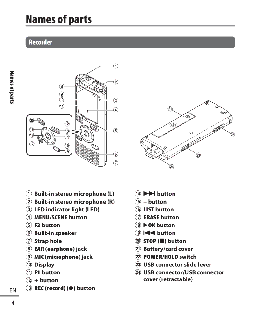 Olympus WS-821 Names of parts, Recorder, @ + button Cover retractable # REC record s button, USB connector/USB connector 