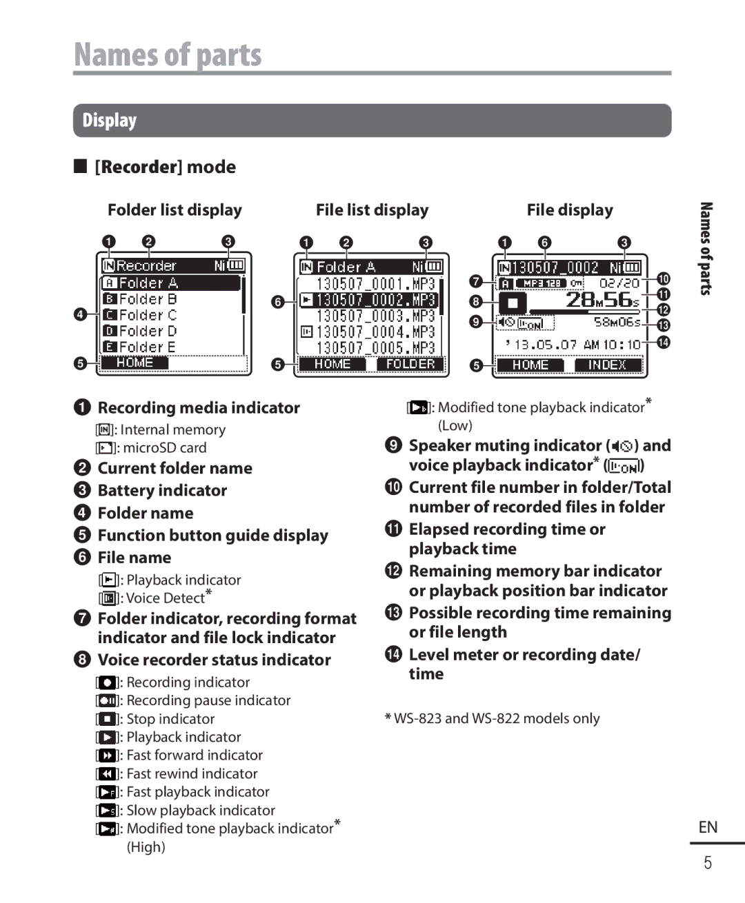 Olympus WS-822, WS-823, WS-821 user manual Names of parts, Display 