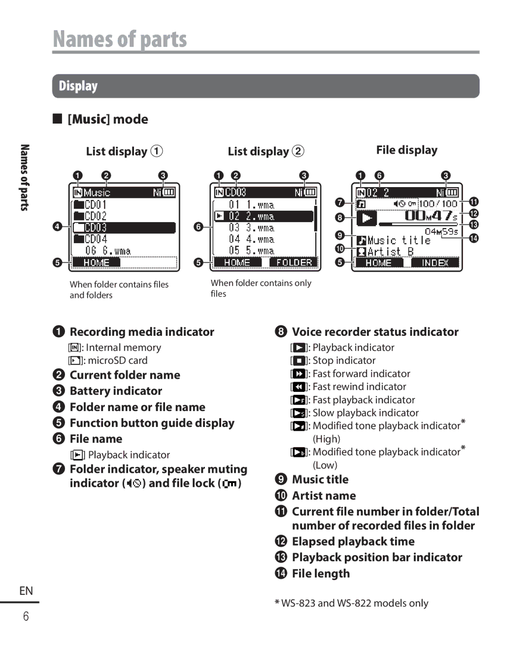 Olympus WS-823, WS-821, WS-822 user manual List display File display, Music title Artist name 