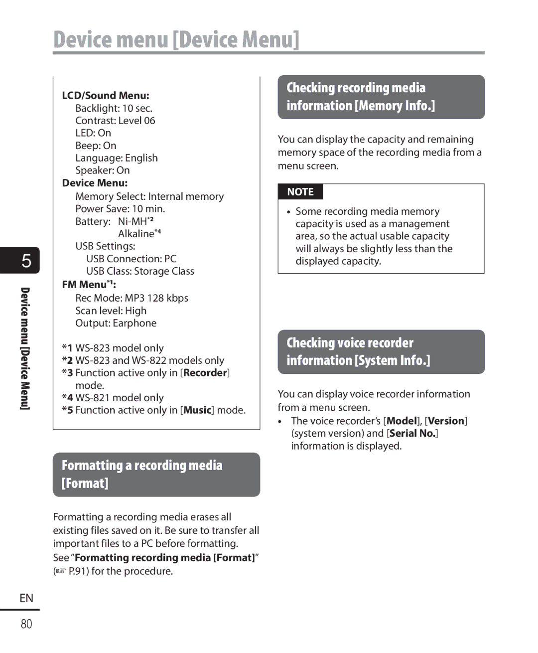 Olympus WS-822, WS-823, WS-821 Formatting a recording media Format, Device menu Device Menu, LCD/Sound Menu, FM Menu*1 