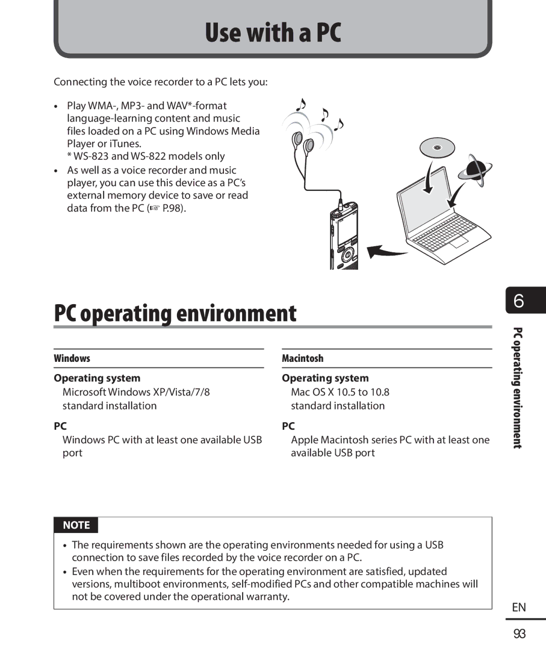 Olympus WS-823, WS-821, WS-822 user manual PC operating environment, Port Available USB port 