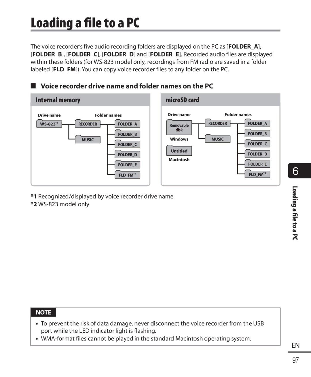 Olympus WS-821, WS-823, WS-822 user manual Loading a file to a PC, MicroSD card 