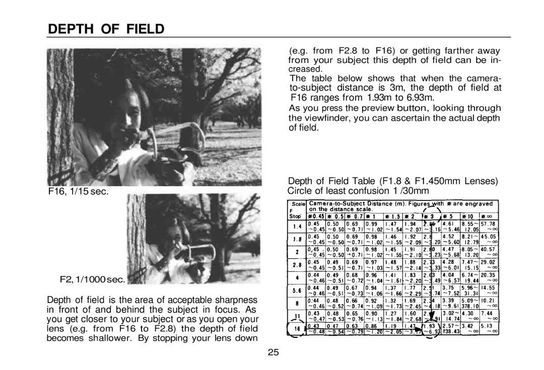 Olympus zm2000qdk, OM-2 manual Depth of Field 