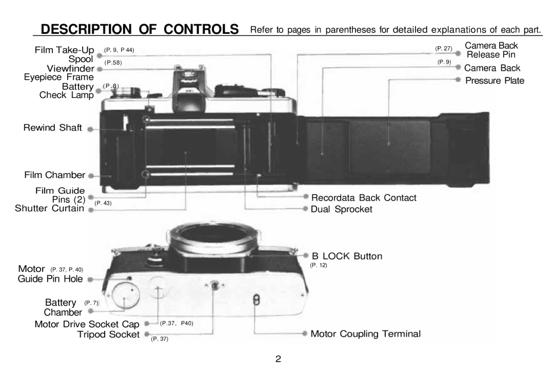 Olympus OM-2, zm2000qdk manual Description of Controls 