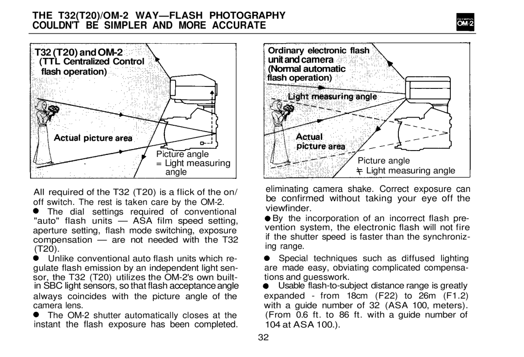 Olympus OM-2, zm2000qdk manual TTL Centralized Control, Flash operation Normal automatic 