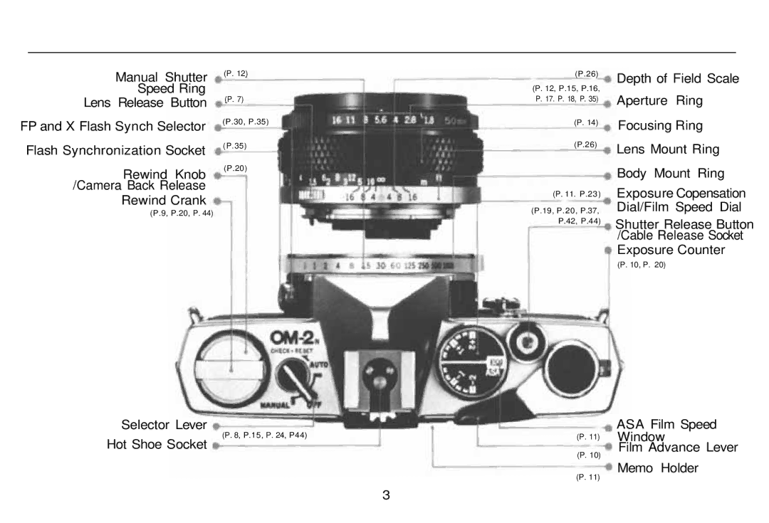 Olympus zm2000qdk, OM-2 manual Selector Lever Hot Shoe Socket 