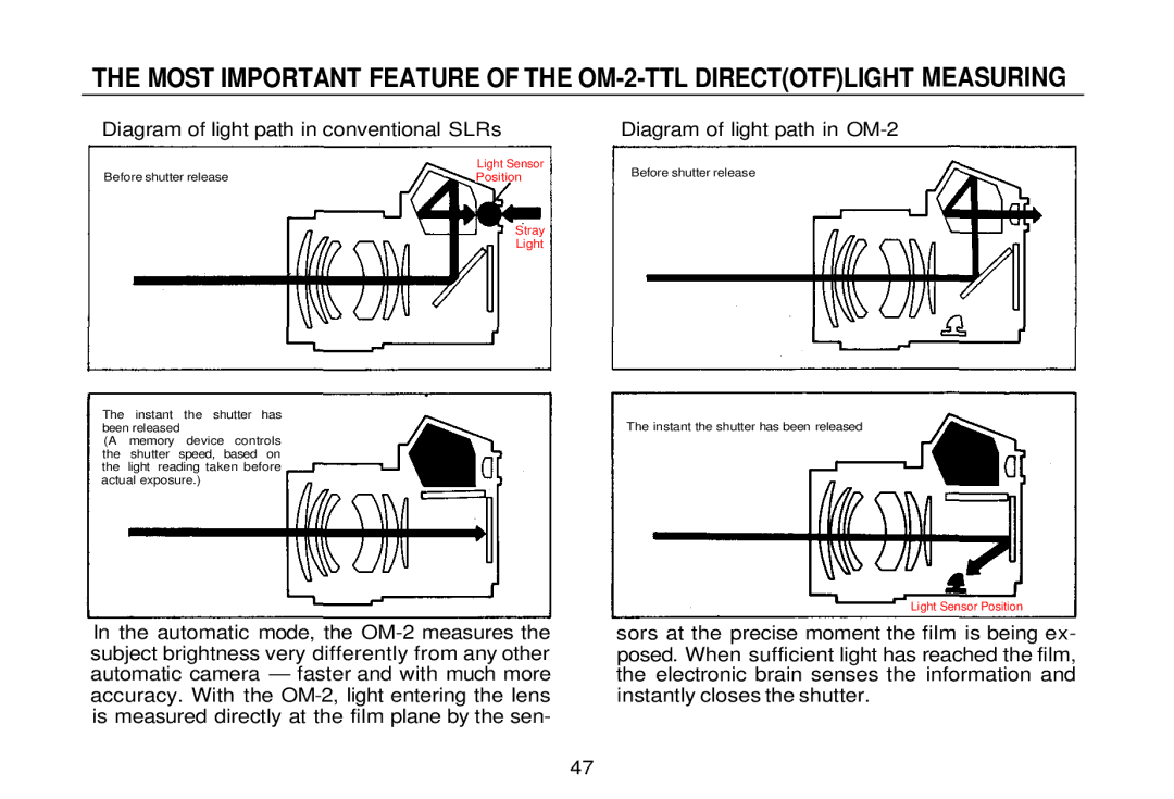 Olympus zm2000qdk, OM-2 manual Diagram of light path in conventional SLRs 