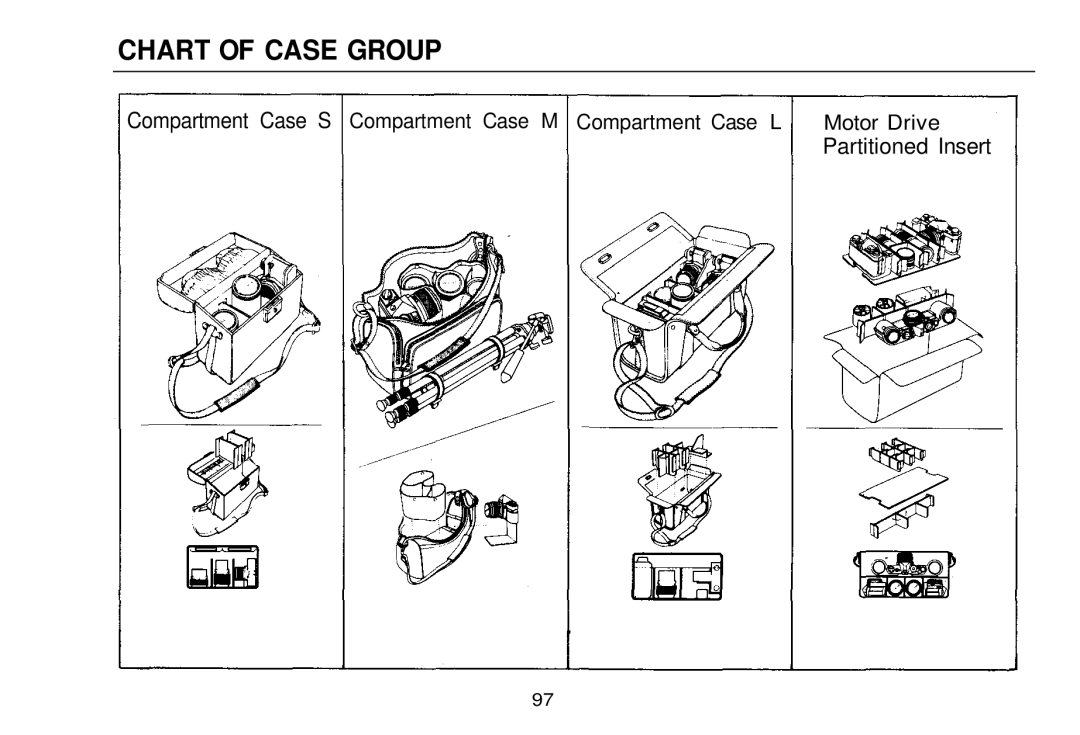 Olympus zm2000qdk, OM-2 manual Chart of Case Group 