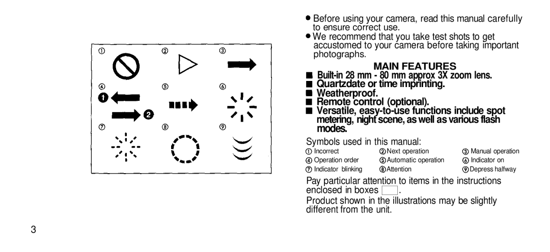 Olympus Zoom 80 Wide DIX Photographs, Symbols used in this manual 