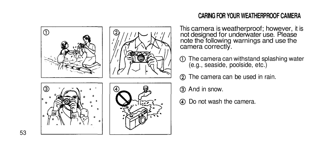 Olympus Zoom 80 Wide DIX manual Camera correctly 