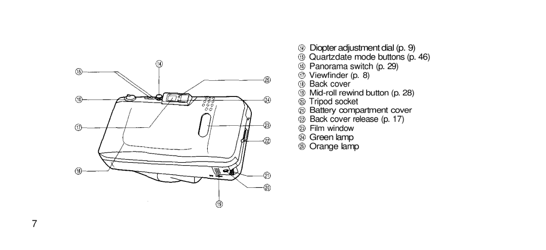 Olympus Zoom 80 Wide DIX manual Tripod socket, Back cover release p, Green lamp Orange lamp 