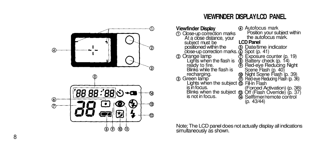 Olympus Zoom 80 Wide DIX manual Viewfinder DISPLAY/LCD Panel, Orange lamp, Simultaneously as shown 