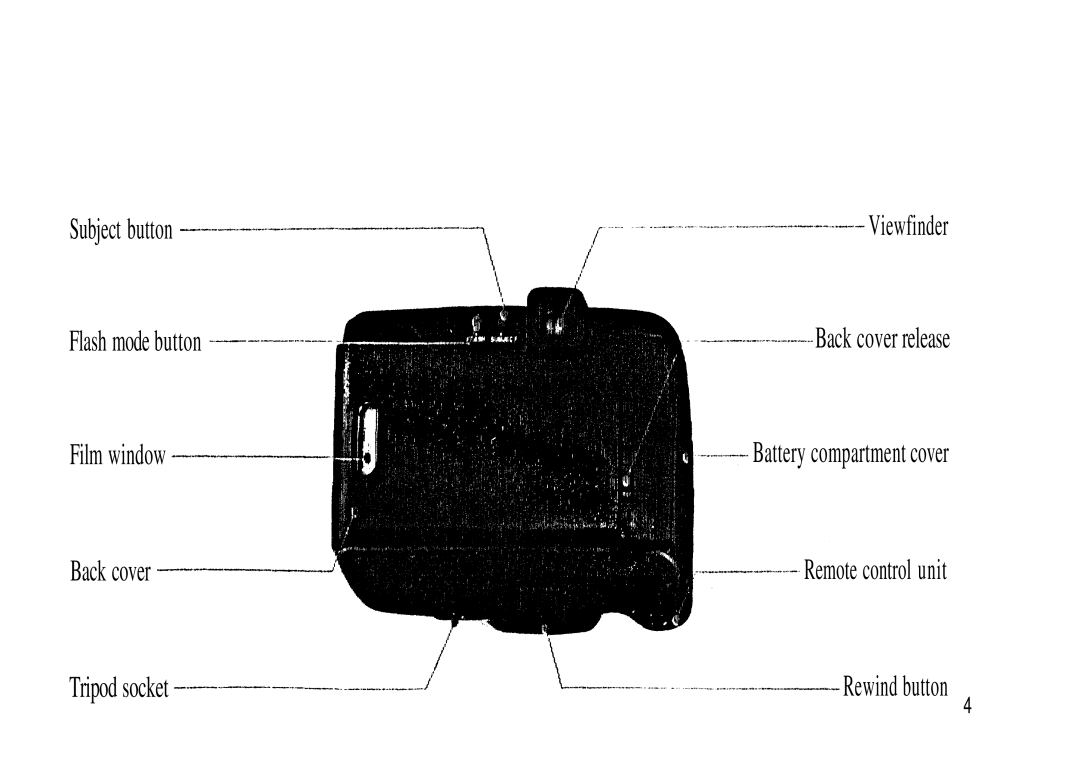 Olympus Zoom230 manual Tripod socket 