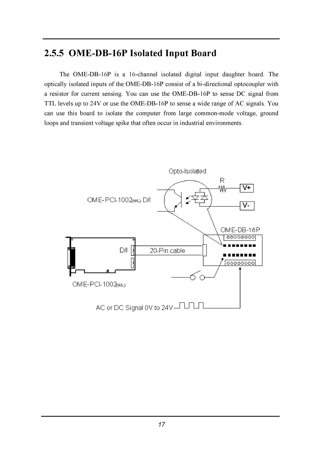 Omega 1002 manual OME-DB-16P Isolated Input Board 