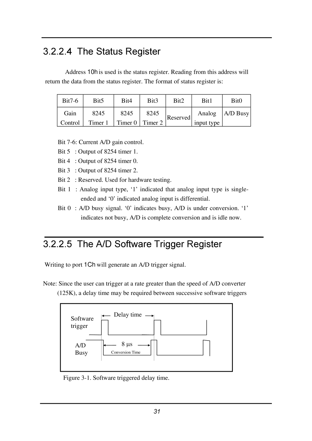 Omega 1002 manual Status Register 