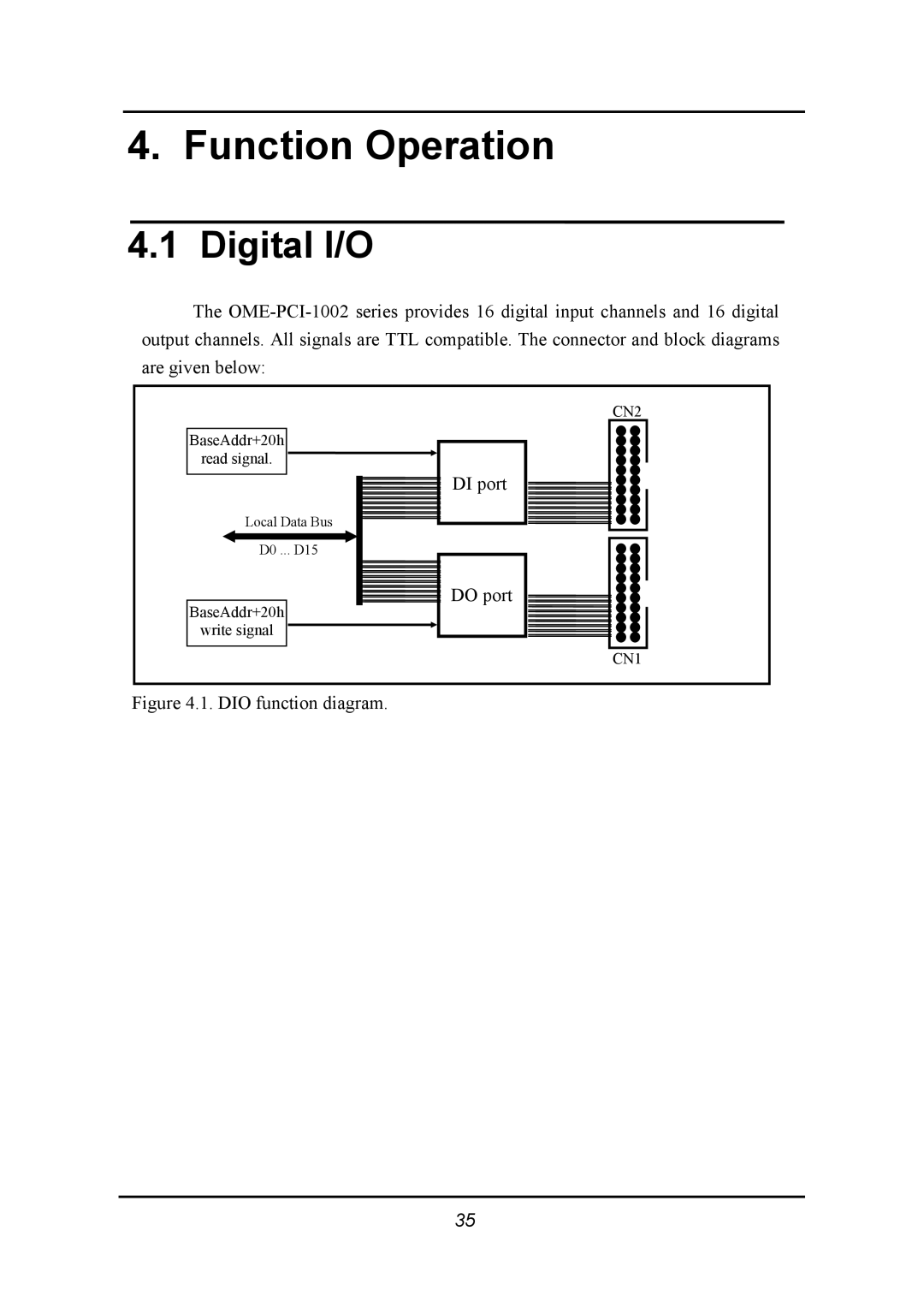 Omega 1002 manual Function Operation, Digital I/O 