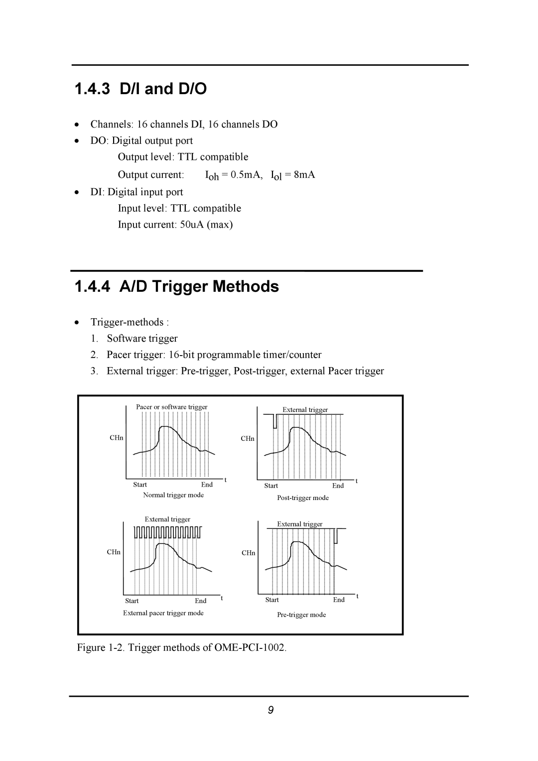 Omega 1002 manual 3 D/I and D/O, 4 A/D Trigger Methods 