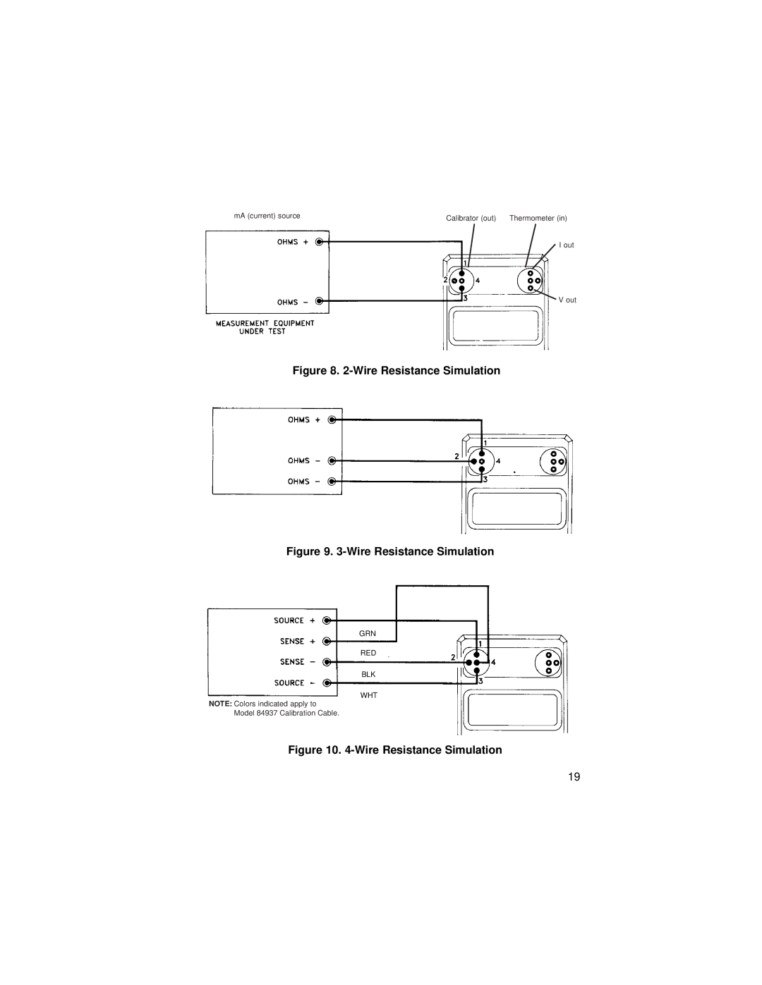 Omega 25, 27, 26, 24 manual Wire Resistance Simulation 