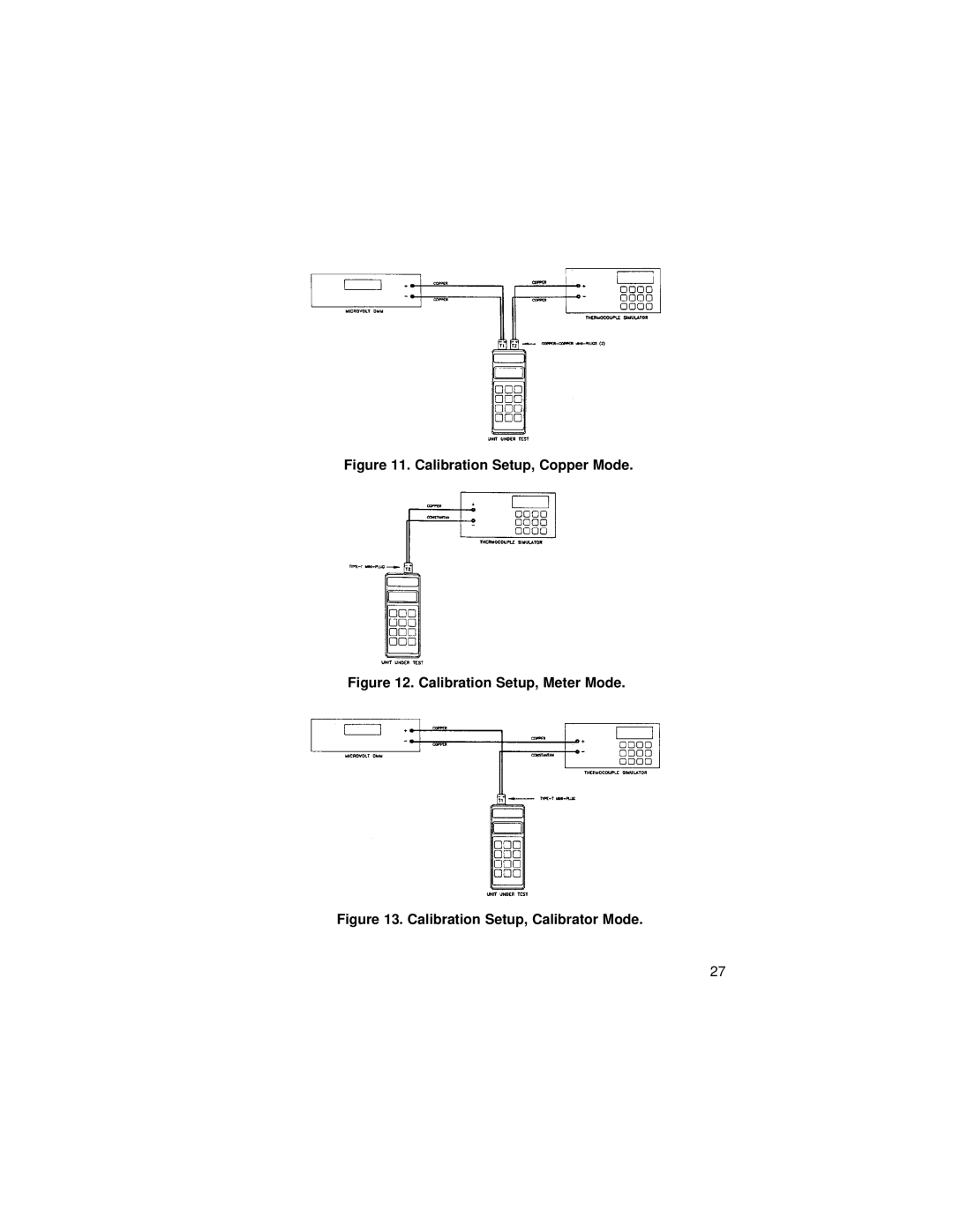Omega 25, 27, 26, 24 manual Calibration Setup, Copper Mode 