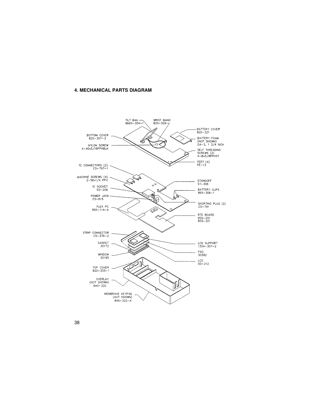 Omega 27, 25, 26, 24 manual Mechanical Parts Diagram 