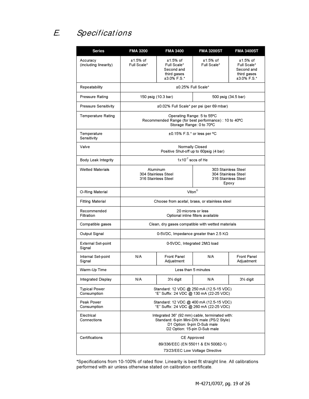 Omega manual Specifications, Series FMA FMA 3200ST FMA 3400ST 