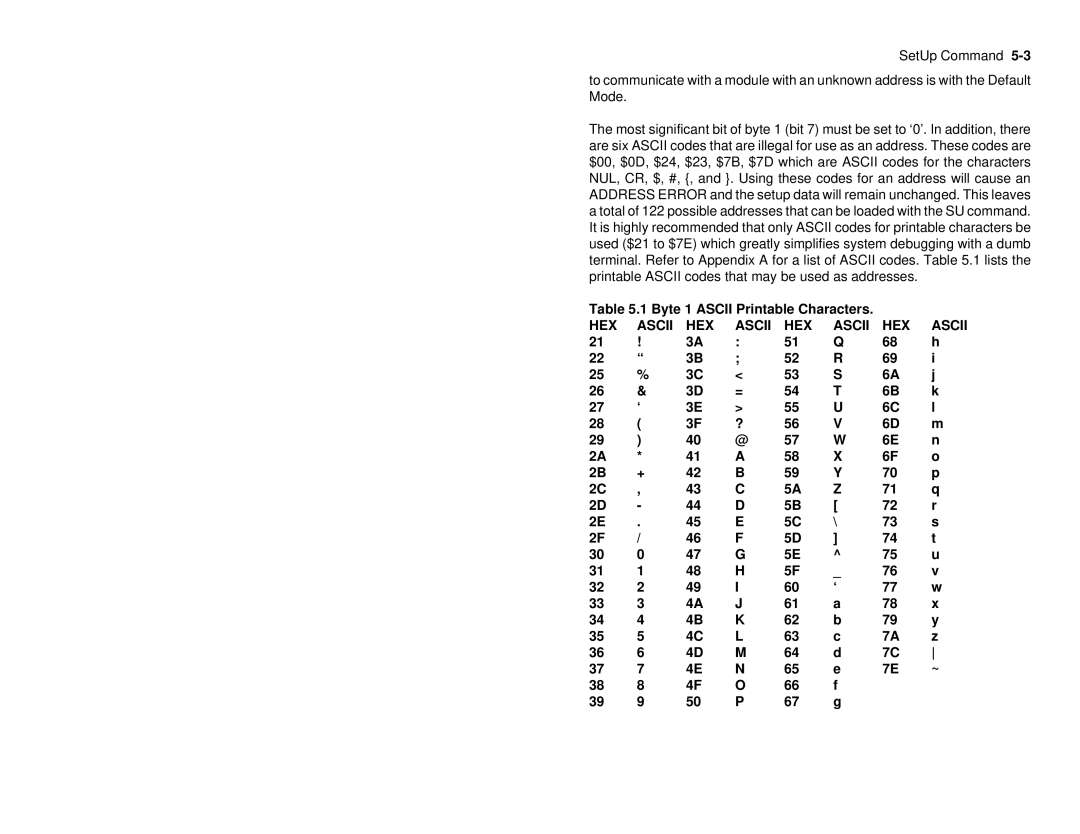 Omega A2400 manual Byte 1 Ascii Printable Characters, HEX Ascii 