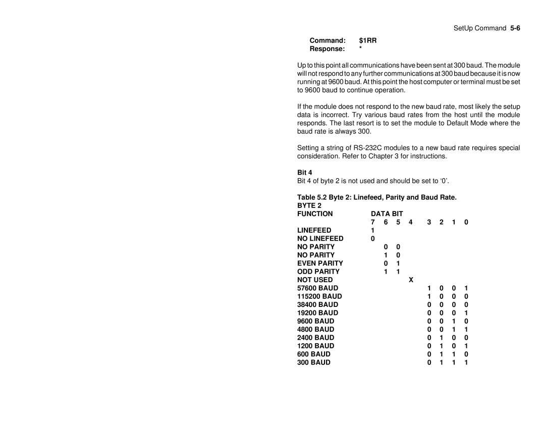 Omega A2400 manual Command $1RR Response, Bit, Byte 2 Linefeed, Parity and Baud Rate 