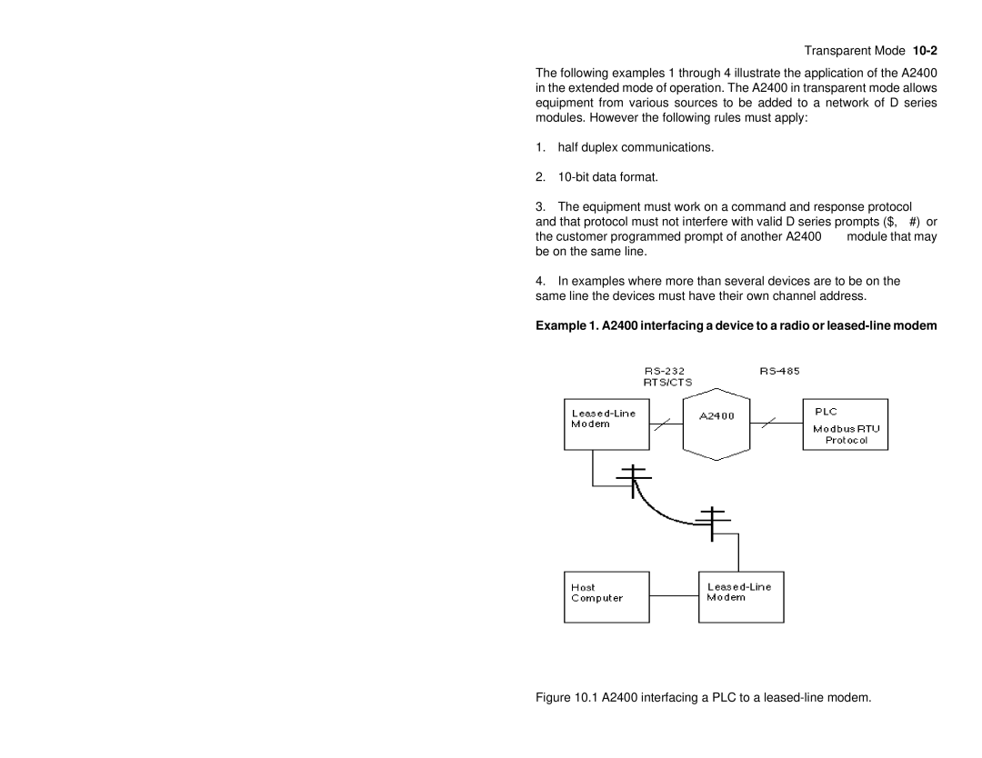 Omega manual A2400 interfacing a PLC to a leased-line modem 