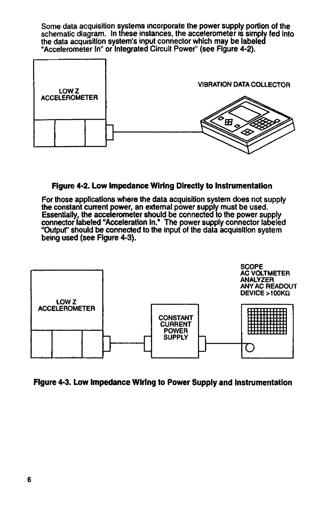 Omega acc 101 manual 