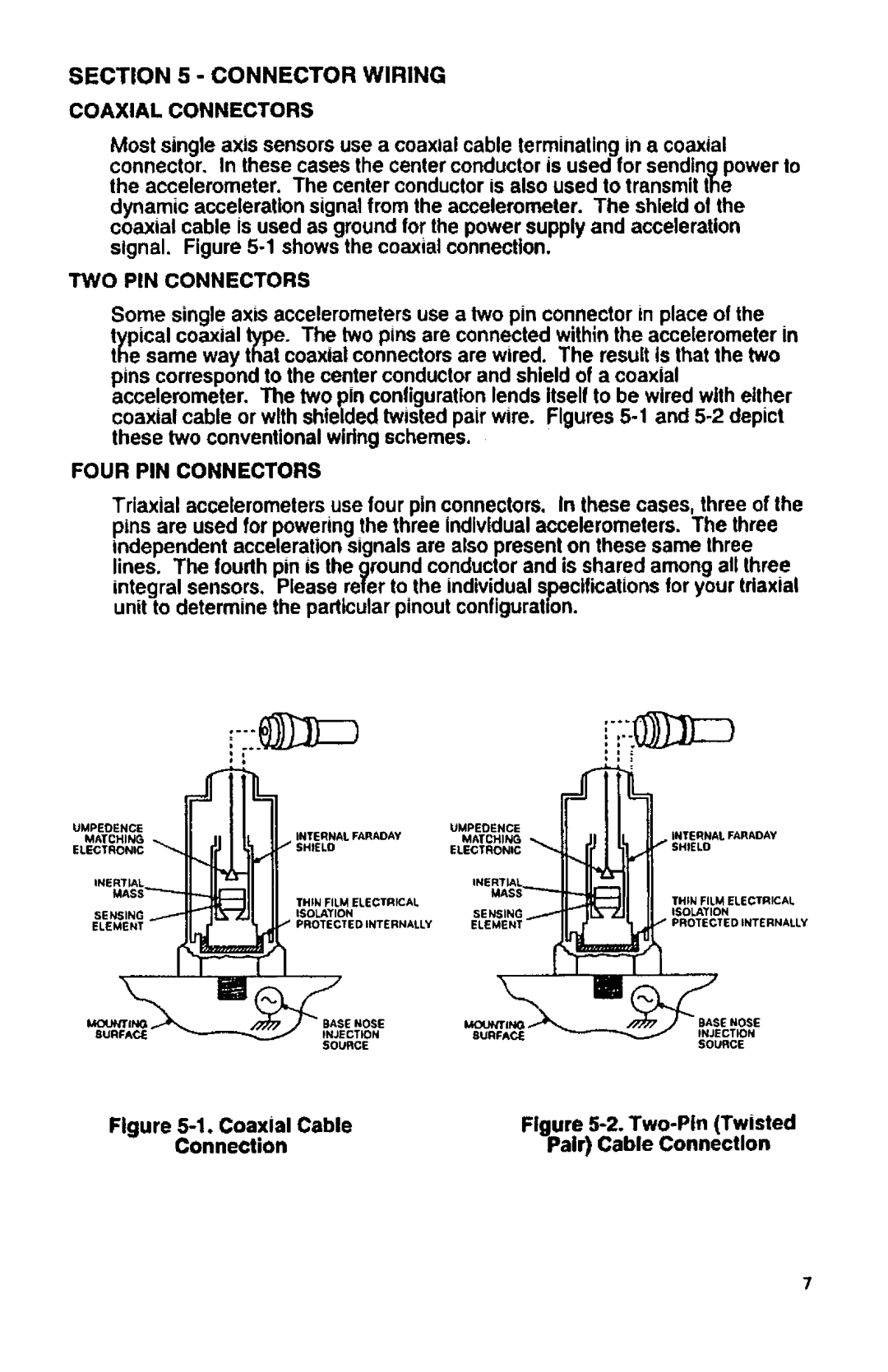 Omega acc 101 manual 