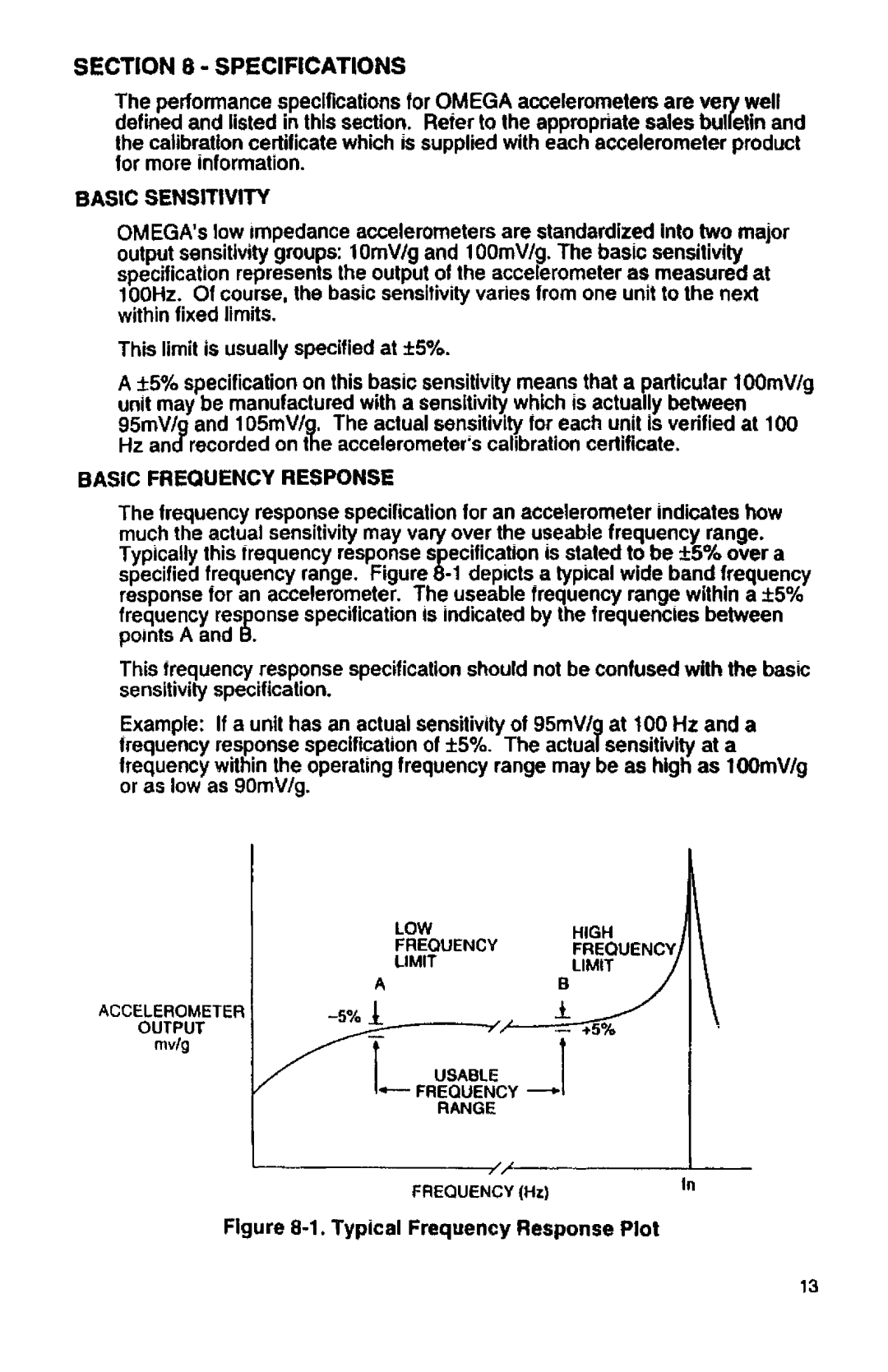 Omega acc 101 manual 