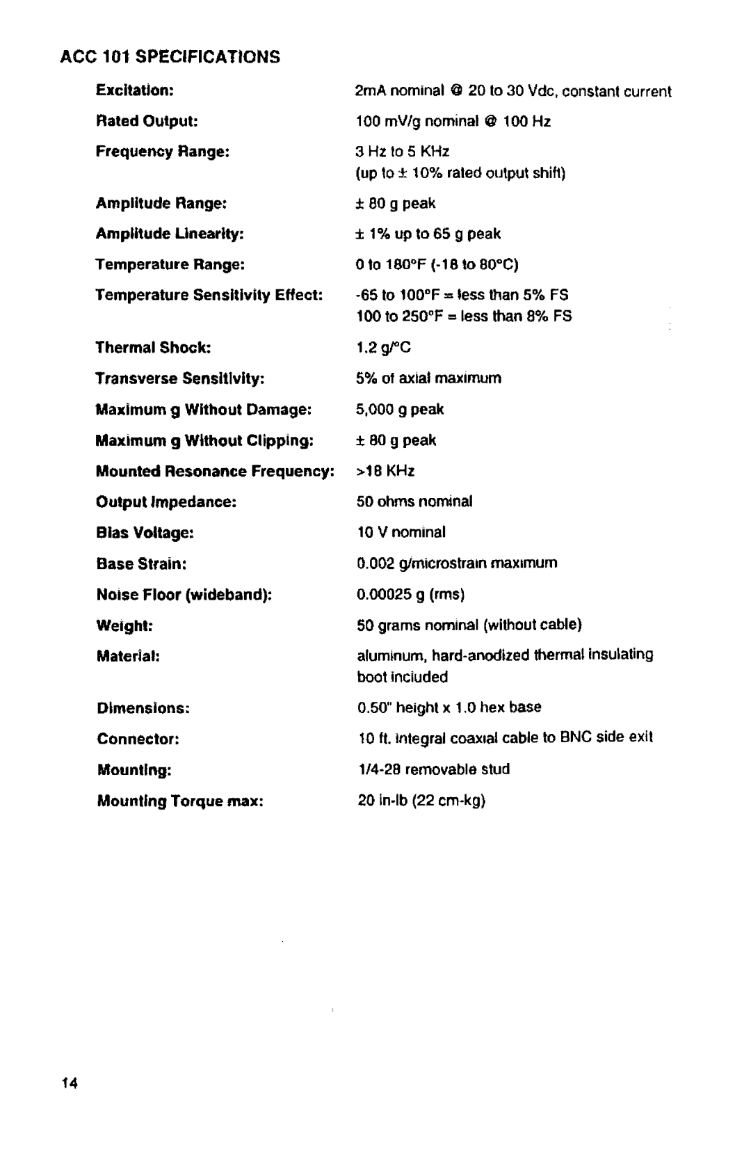 Omega acc 101 manual 