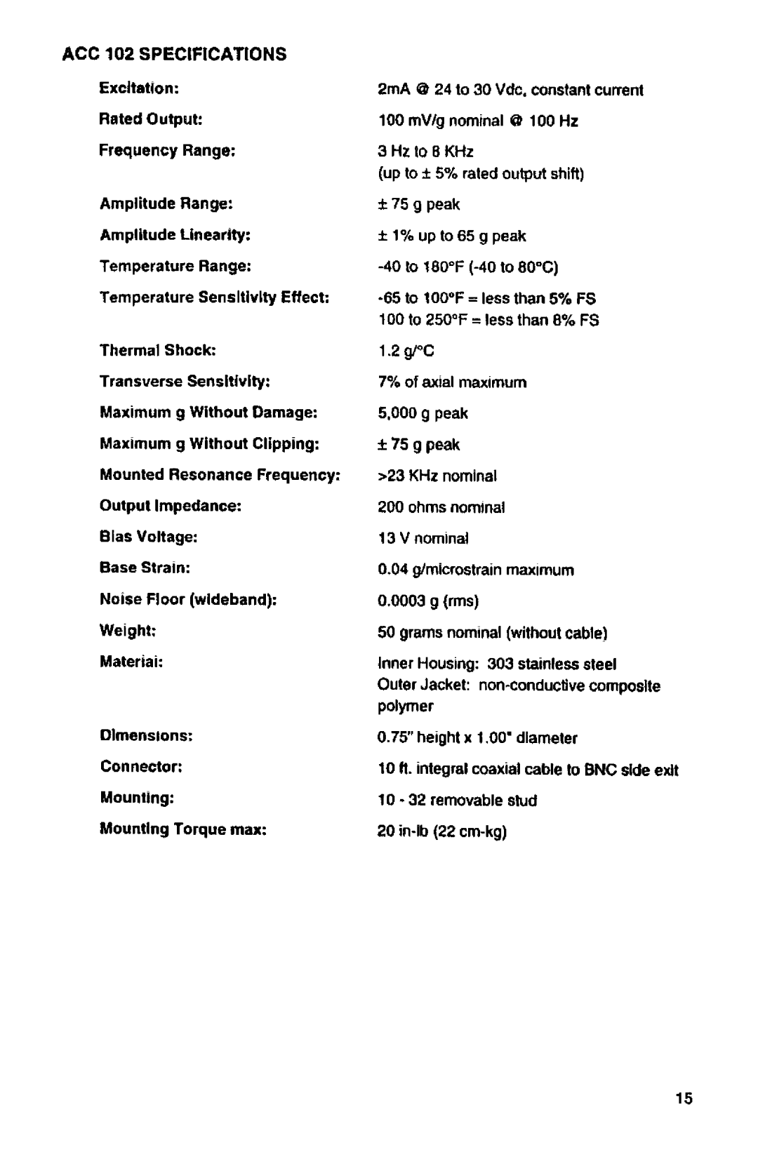 Omega acc 101 manual 