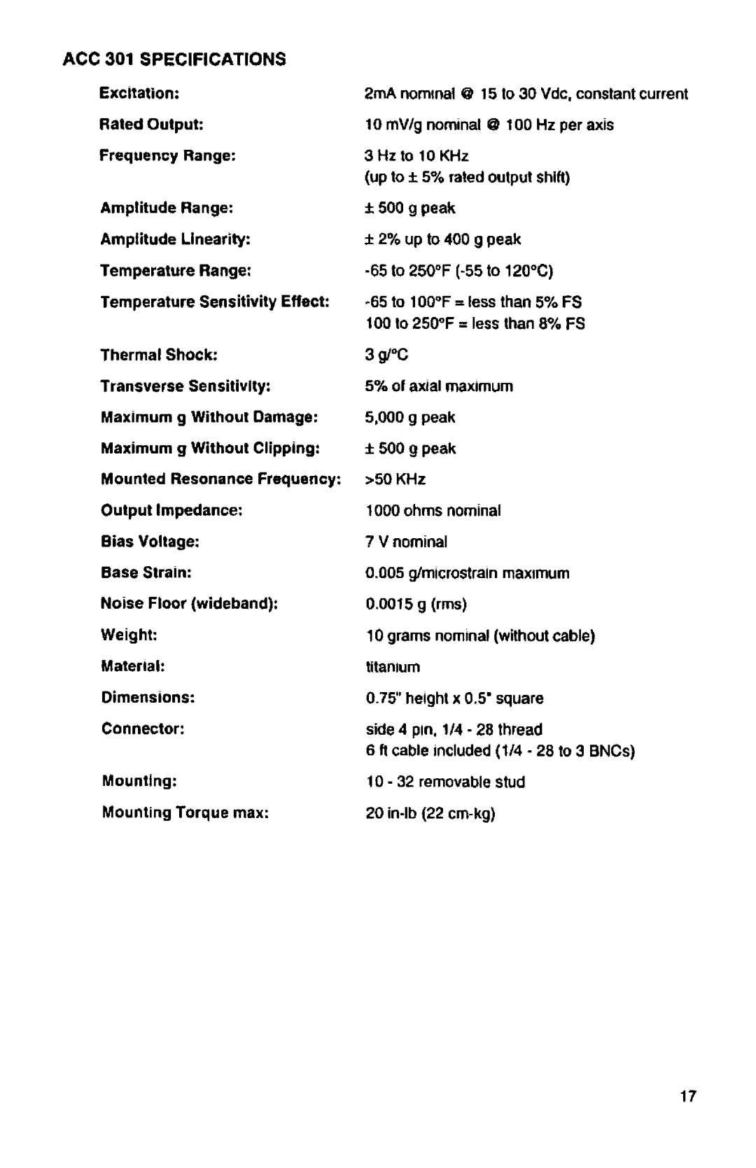 Omega acc 101 manual 