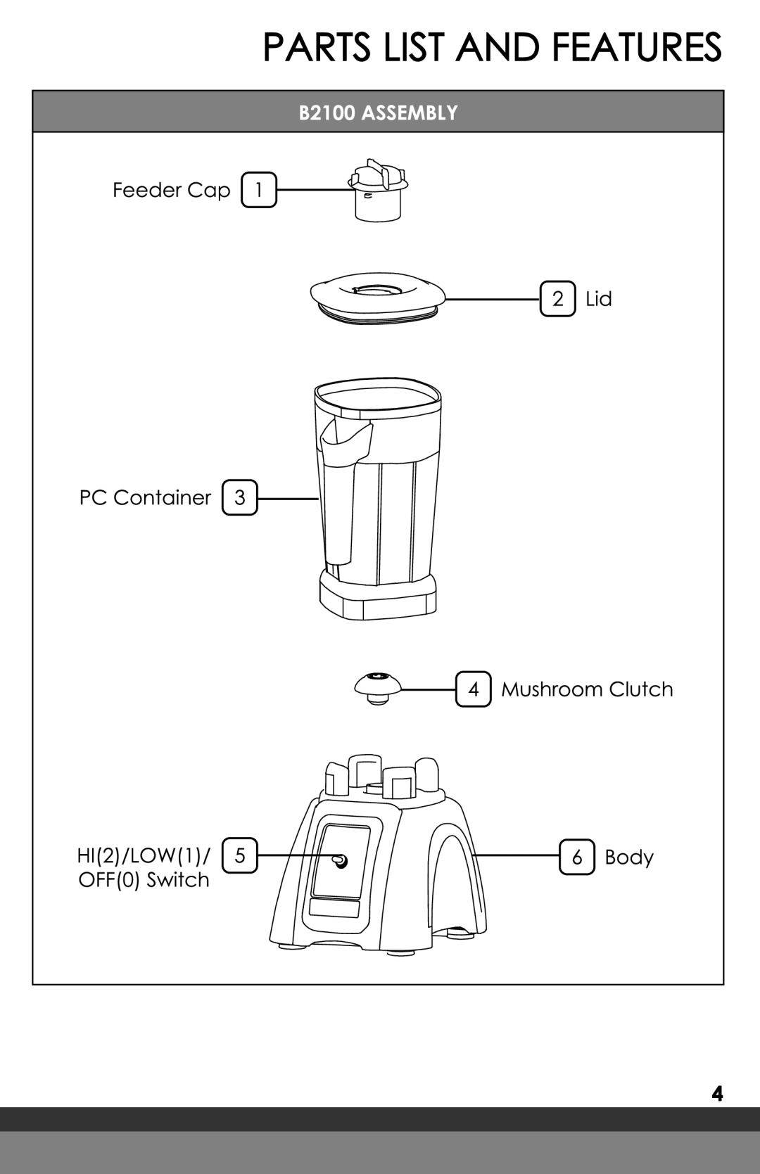 Omega B2100 manual 