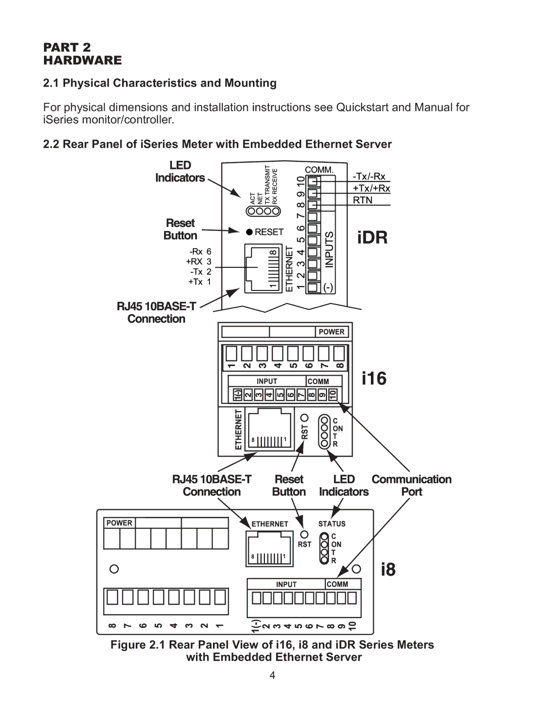 Omega C4EIT/-EIT manual Part Hardware, Physical Characteristics and Mounting 