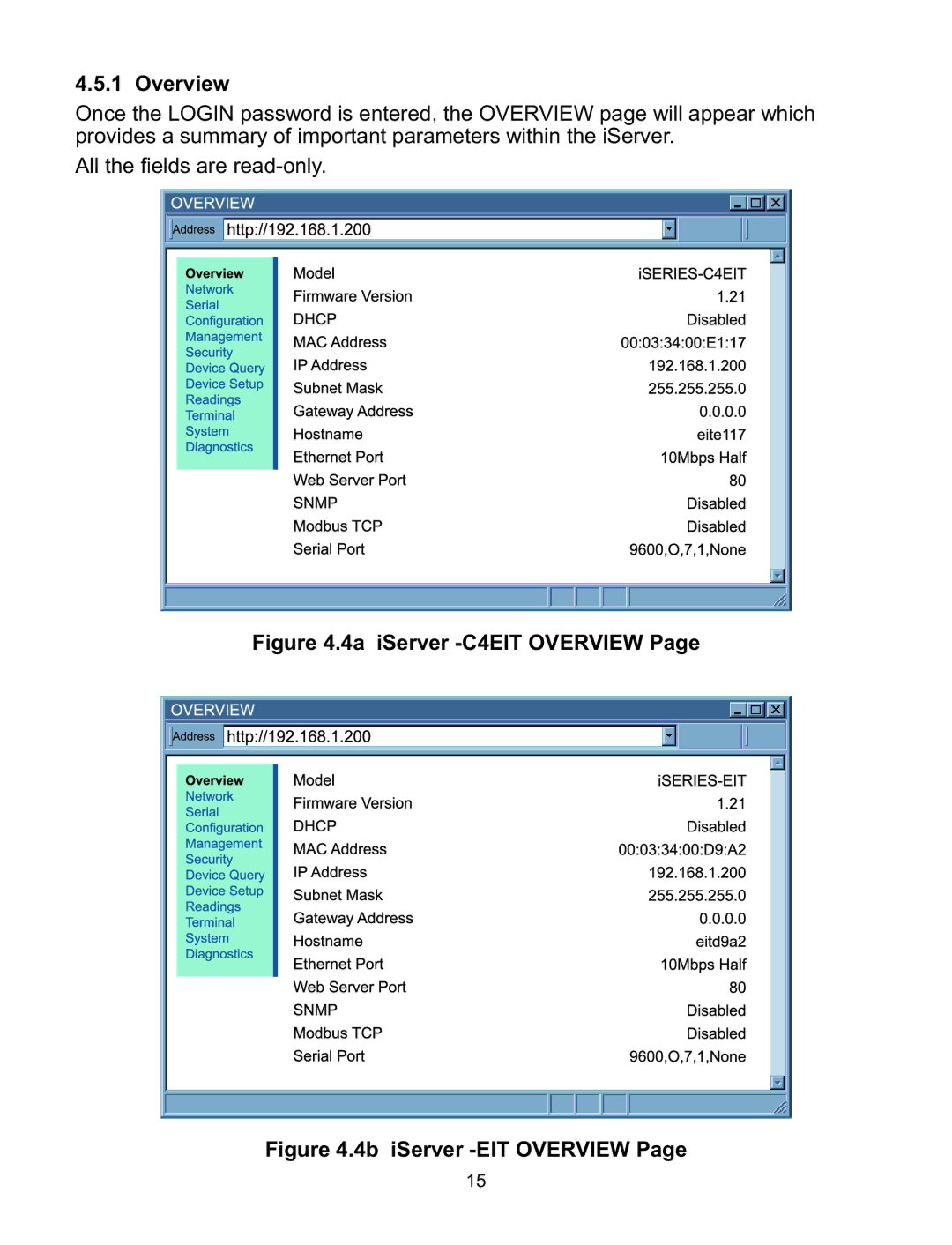 Omega C4EIT/-EIT manual 4a iServer -C4EIT Overview 