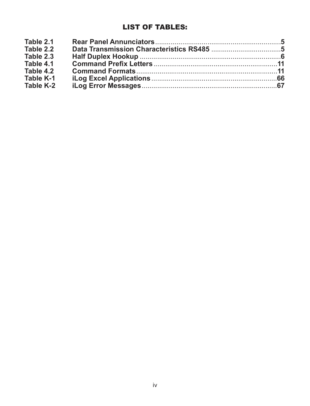 Omega C4EIT/-EIT manual List of Tables, Table K-1, Table K-2, Data Transmission Characteristics RS485, ILog Error Messages 