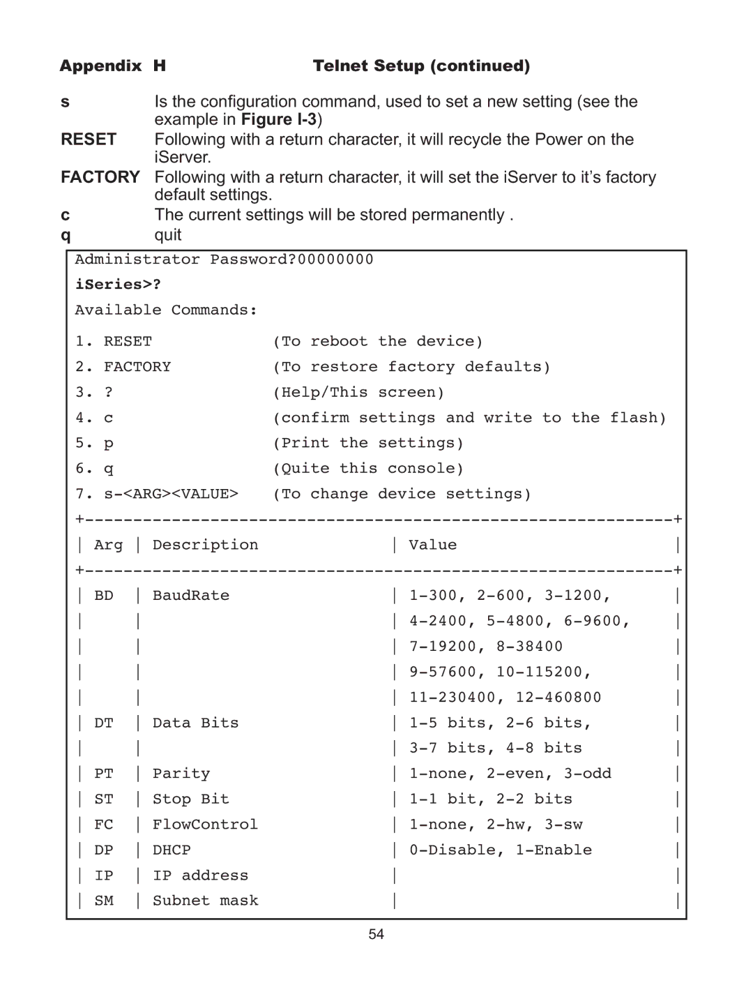 Omega C4EIT/-EIT manual ISeries? 