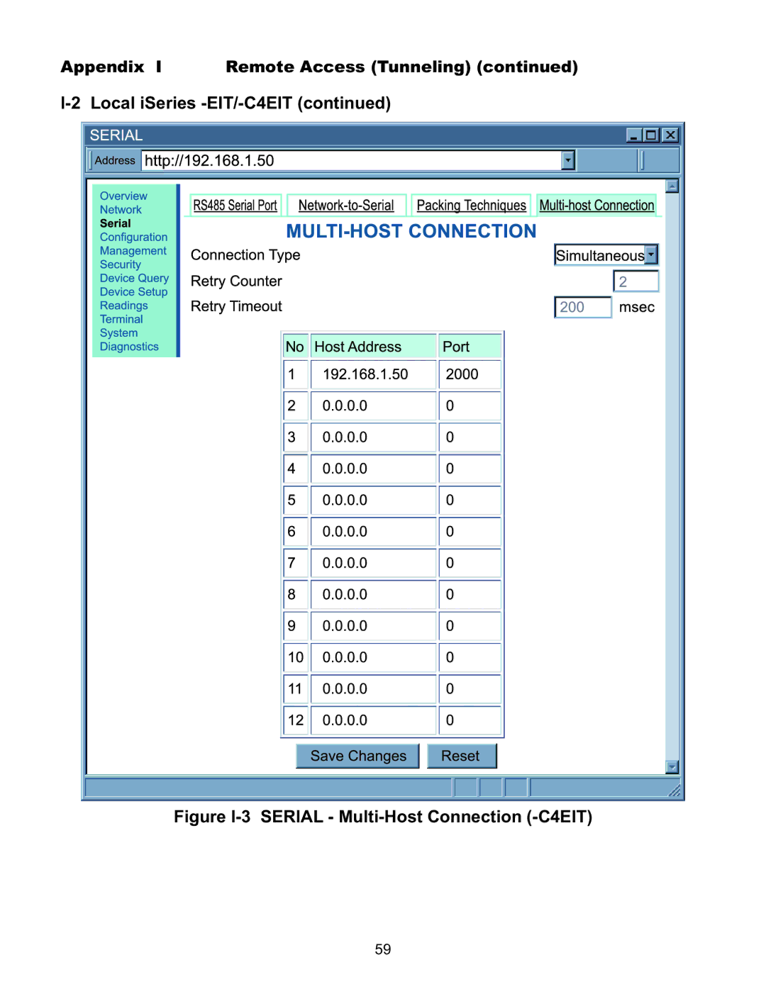 Omega C4EIT/-EIT manual Figure I-3 Serial Multi-Host Connection -C4EIT 