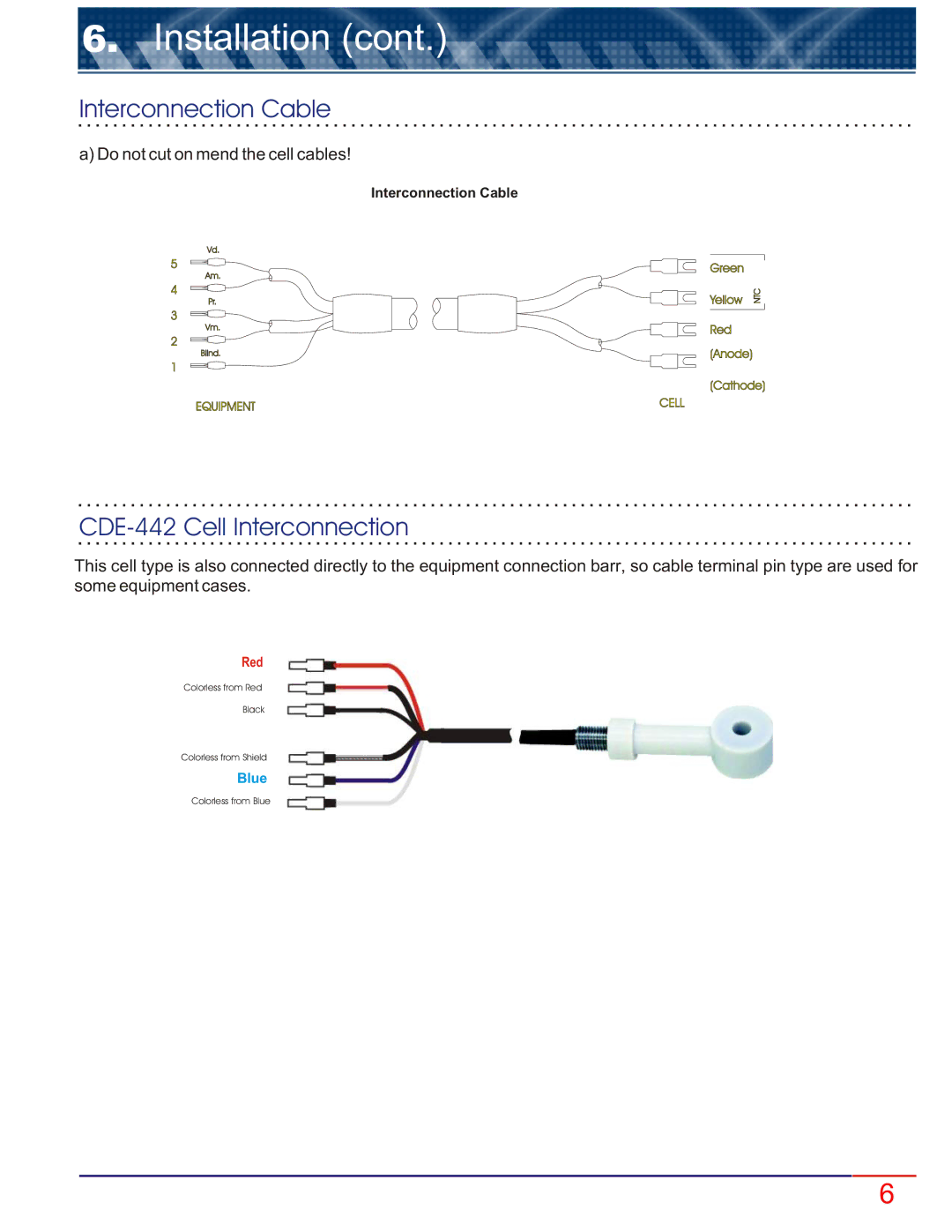 Omega CDE-440 manual Interconnection Cable, CDE-442 Cell Interconnection 