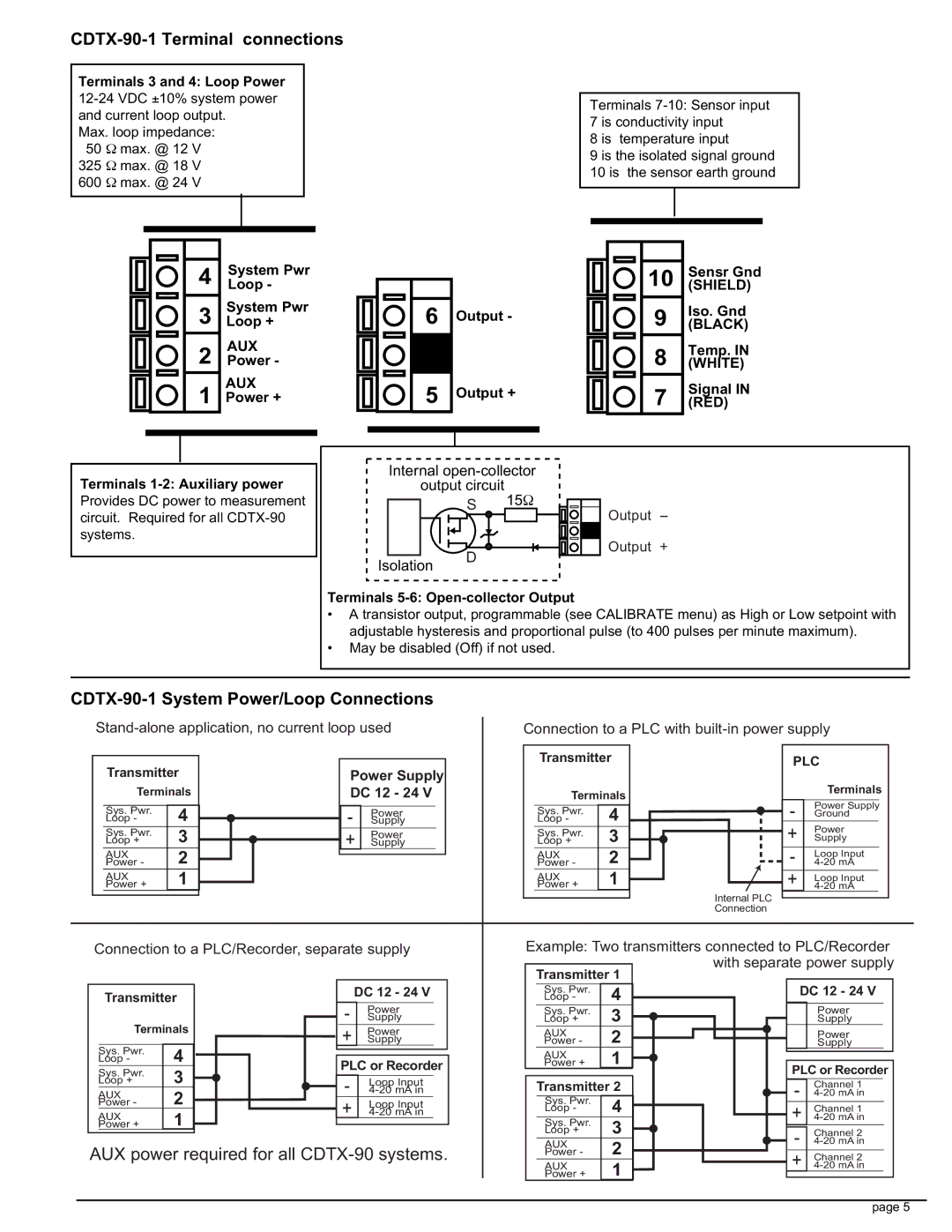 Omega manual CDTX-90-1 Terminal connections, CDTX-90-1 System Power/Loop Connections 