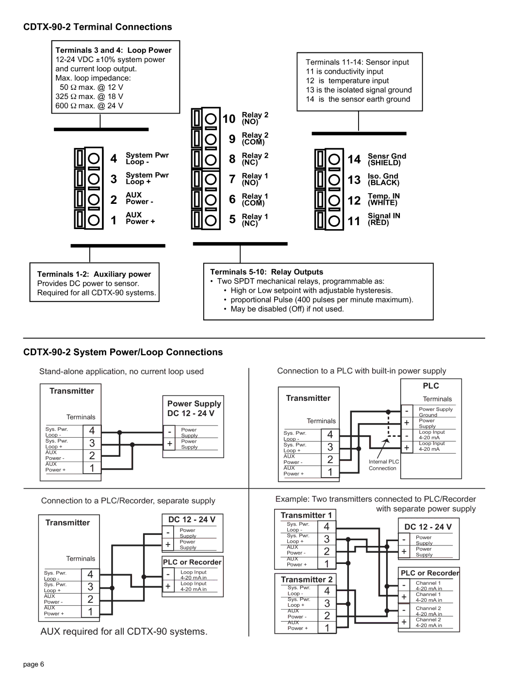 Omega manual CDTX-90-2 Terminal Connections, Terminals 5-10 Relay Outputs 