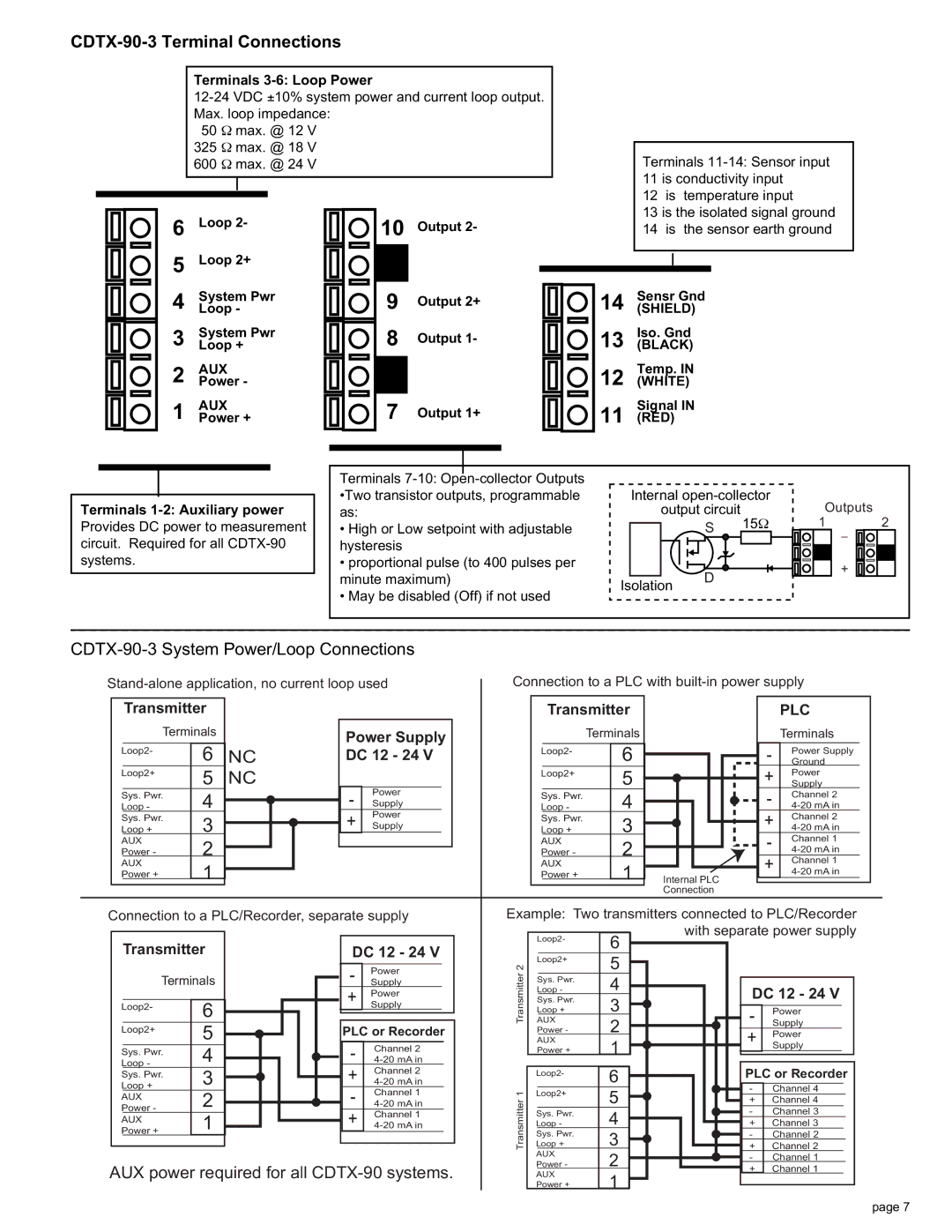 Omega manual CDTX-90-3 Terminal Connections, Terminals 3-6 Loop Power, Loop Output Loop 2+ System Pwr 