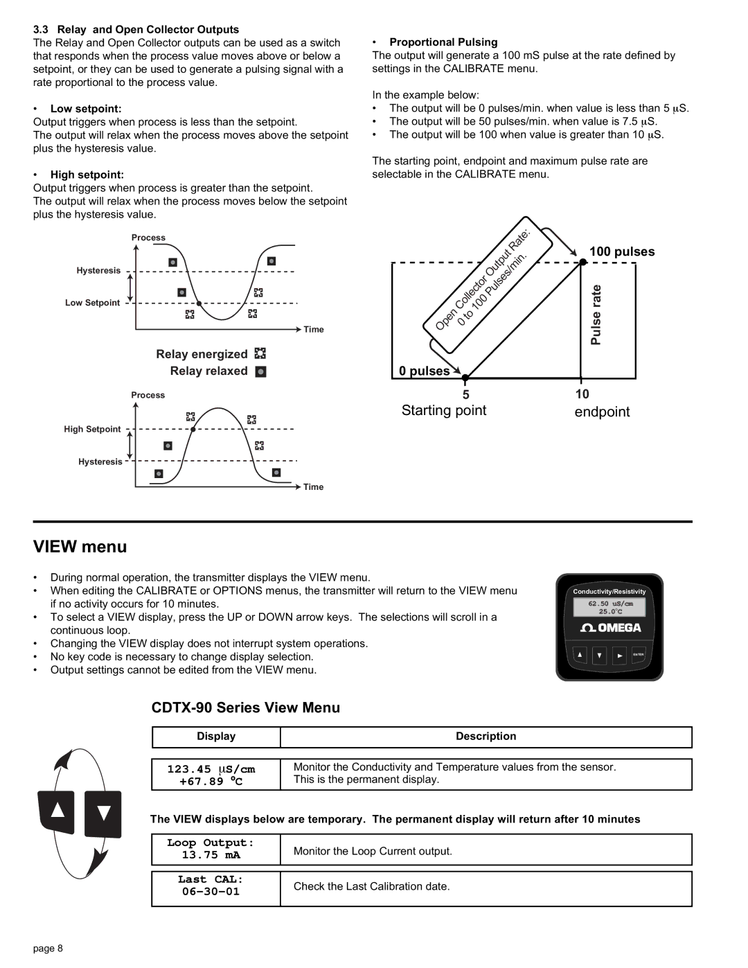 Omega manual CDTX-90 Series View Menu 