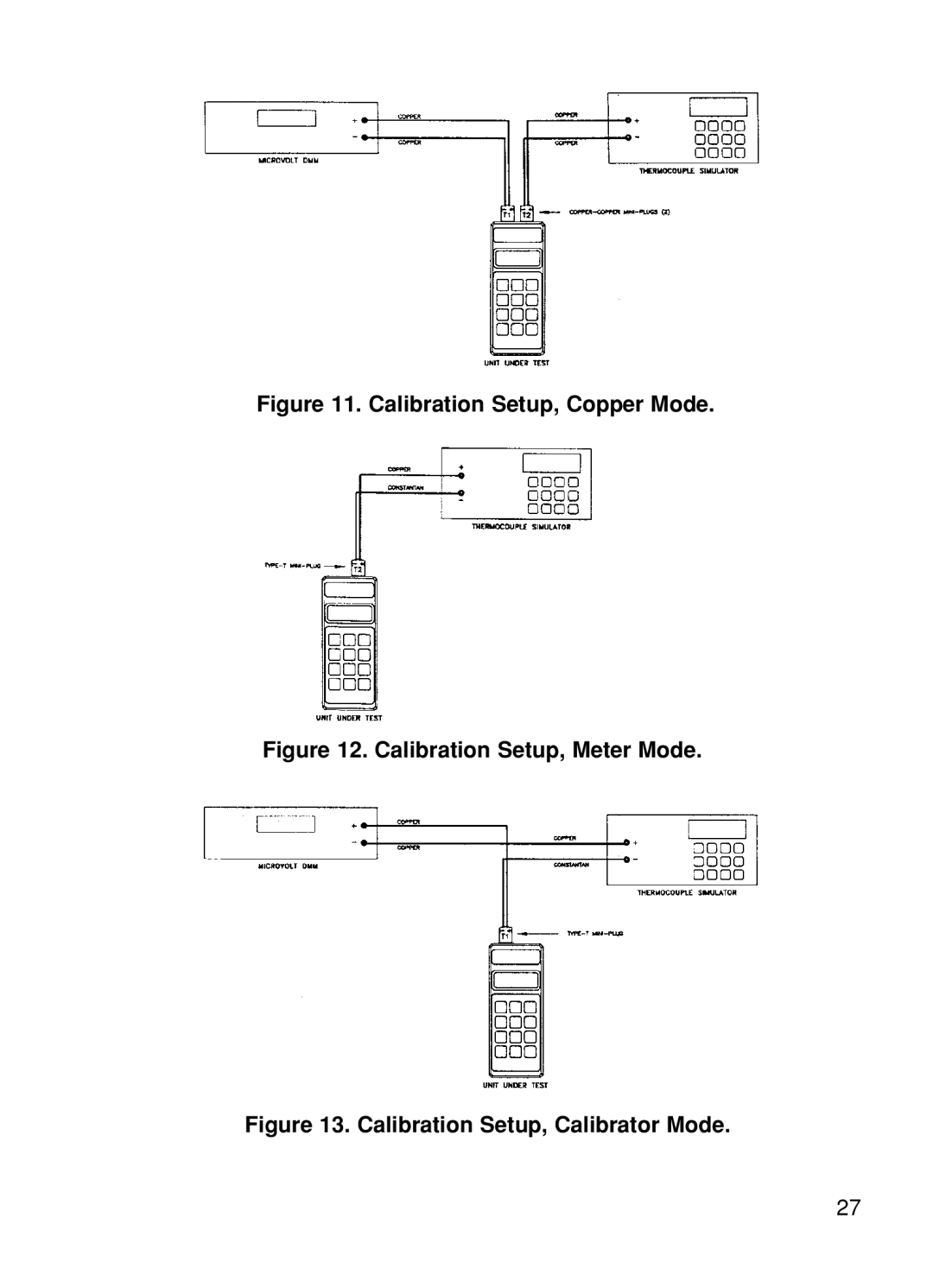 Omega CL26, CL24, CL25, CL27, CL23A manual Calibration Setup, Copper Mode 